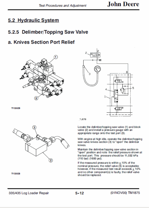 John Deere 335, 435 Log Loader Repair Technical Manual (TM1875) - Image 4