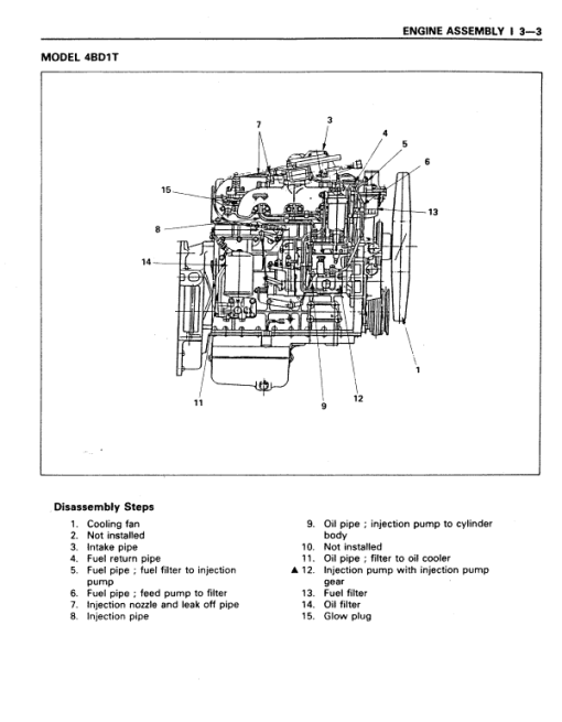 Kobelco SK100-III Excavator Service Manual - Image 3