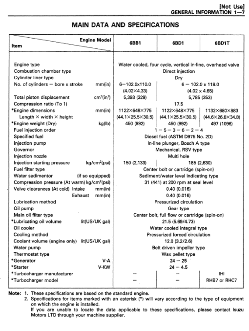 Kobelco SK150LC-III Excavator Service Manual - Image 3