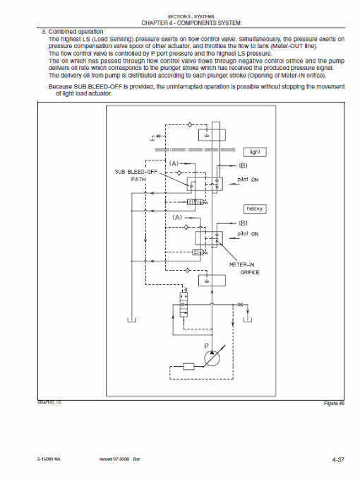 New Holland E80B Tier 4 Excavator Service Manual - Image 3