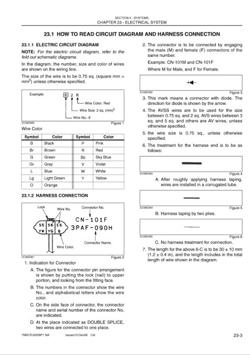 Kobelco SK160LC and ED190LC Excavator Service Manual - Image 3