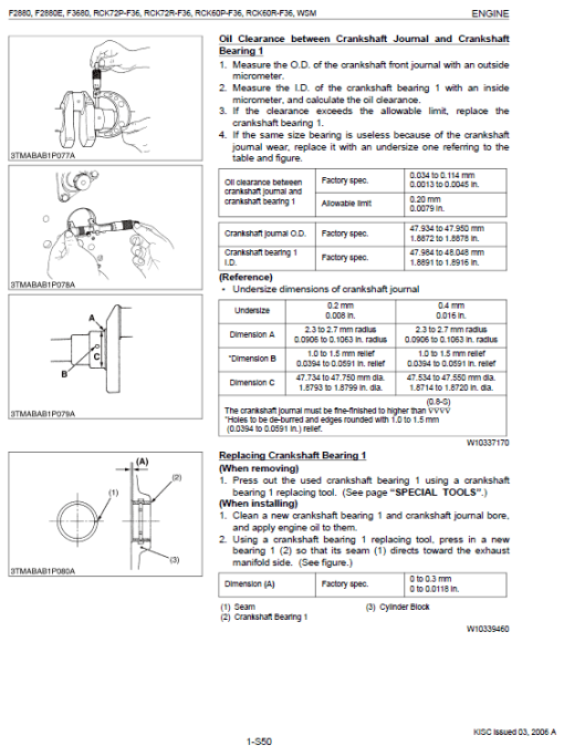 Kubota F2880, F2880E, F3680 Front Mower Workshop Service Manual - Image 3