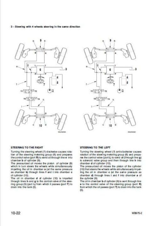 Komatsu WB97S-2 Backhoe Loader Repair Service Manual - Image 3