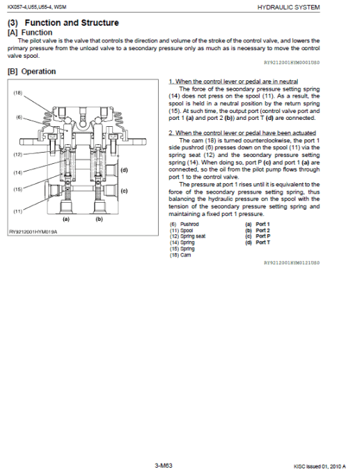 Kubota KX057-4, U55, U55-4 Excavator Workshop Service Manual - Image 2