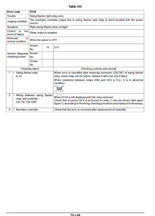 Kobelco SK170-9 Tier 4 Excavator Repair Service Manual - Image 3