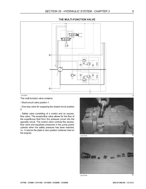 New Holland CV700, CV900, CV1100 Compactor Service Manual - Image 3