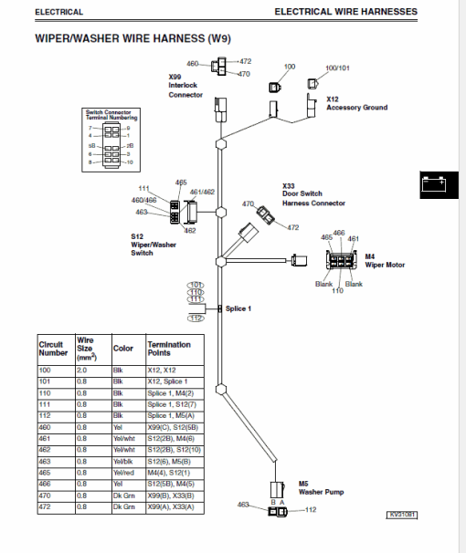 John Deere 240, 250 Skid-Steer Loader Technical Manual (TM1747) - Image 3