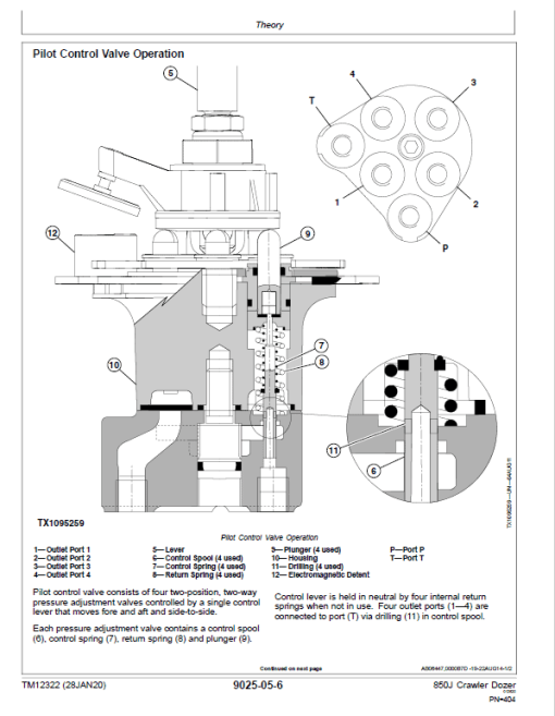 John Deere 850J with Engine 6068HT090 Crawler Dozer Technical Manual - Image 5