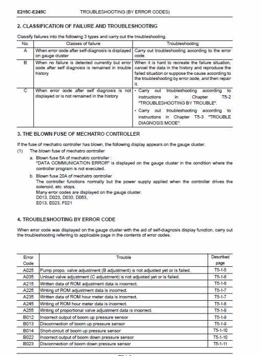 New Holland E215C, E245C Tier 4 Excavator Service Manual - Image 3