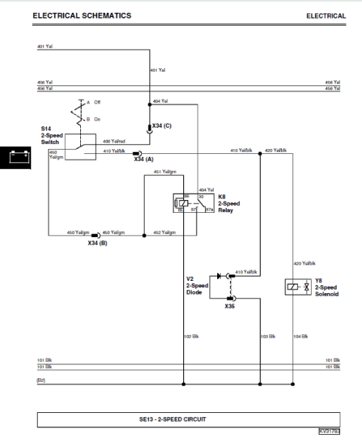 John Deere 260, 270 Skid-Steer Loader Technical Manual (TM1780) - Image 3