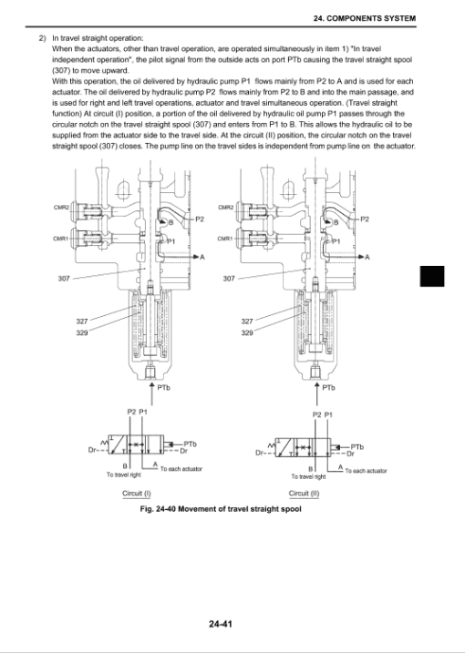 Kobelco SK210-8 Tier 3 Excavator Service Manual - Image 3