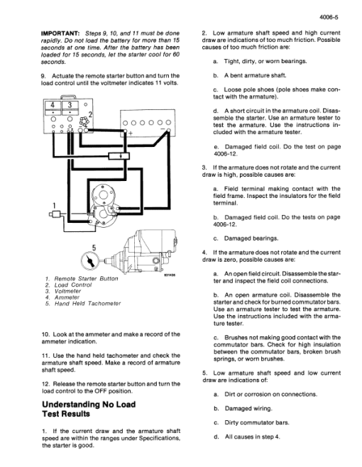 Case 1845C SkidSteer Service Manual - Image 3