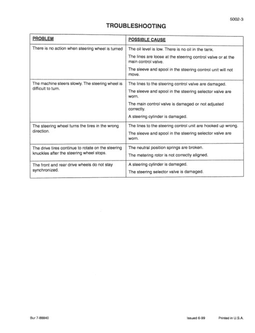 Case 689G Telescopic Handler Service Manual - Image 3