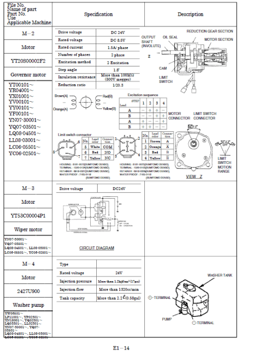 Kobelco SK210LC, SK250LC Excavator Service Manual - Image 3