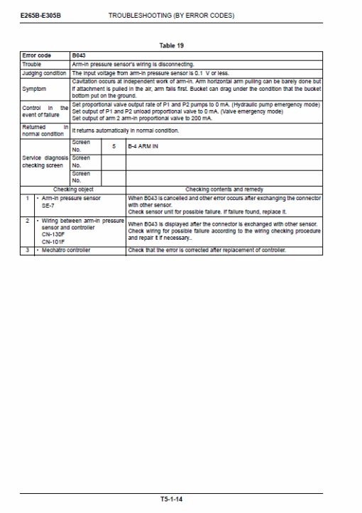 New Holland E265B, E305B ROPS Tier 3 Excavator Service Manual - Image 3