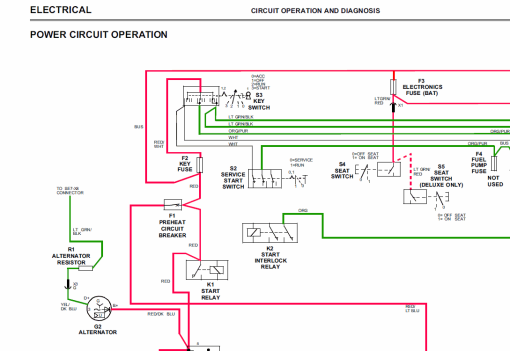 John Deere 8875 Skid-Steer Loader Repair Technical Manual (TM1566) - Image 4