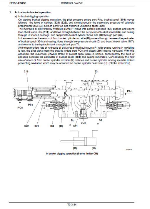 New Holland E265C, E305C Tier 4 Excavator Service Manual - Image 3