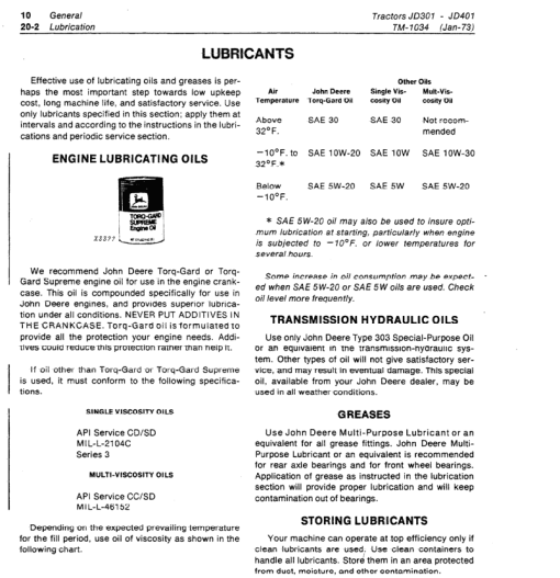 John Deere 301, 401 Tractors and Loaders Technical Manual (TM1034) - Image 4