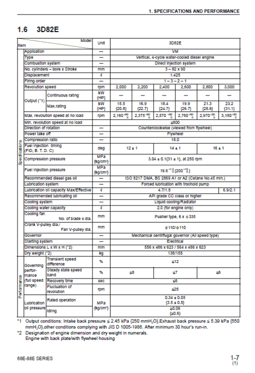 Komatsu 68E-88E Series Engine Manual - Image 3