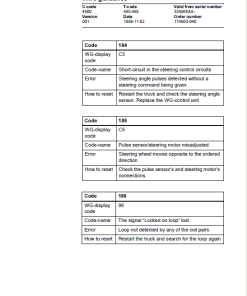 Repair Manual, Service Manual, Workshop Manual