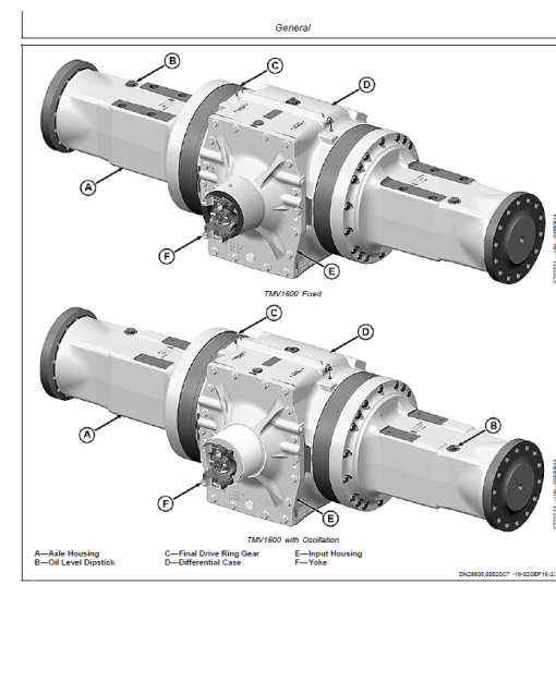 John Deere TeamMate V 1600 Series Inboard Planetary Axles Component Technical Manual (CTM141719) - Image 3