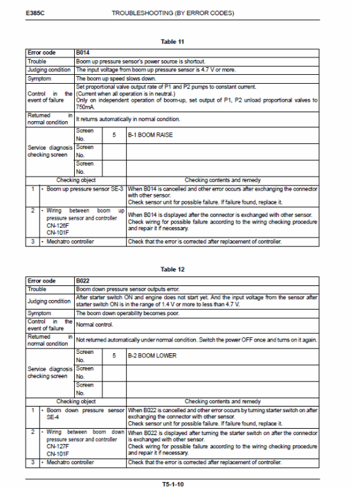 New Holland E385C Tier 4 Excavator Service Manual - Image 4