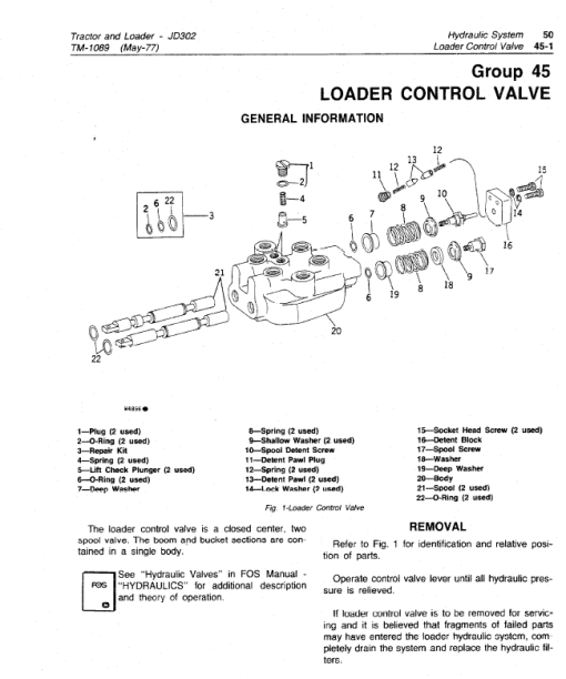 John Deere 302 Tractor and Loader Repair Technical Manual (TM1089) - Image 4