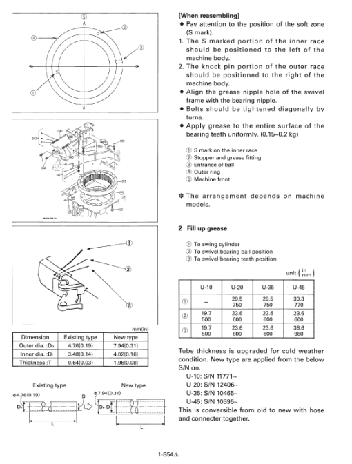 Kubota U10, U20, U30, U45 Excavator Workshop Manual - Image 3