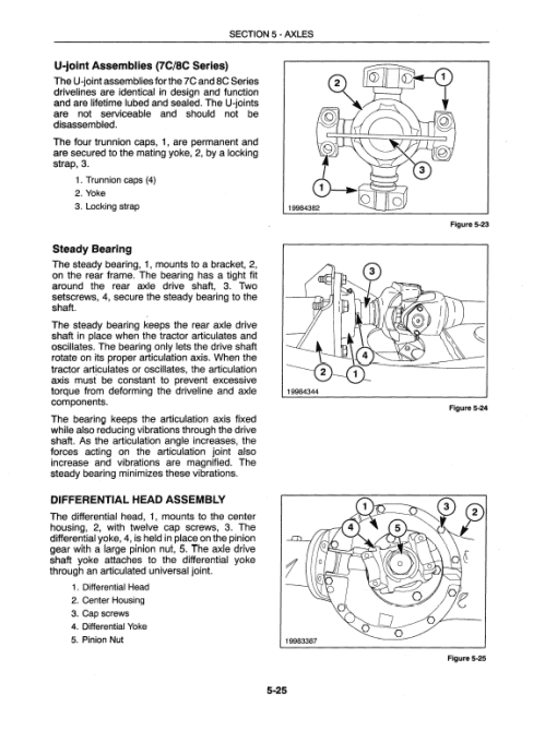 New Holland 9184, 9384, 9484, 9684, 9884 Tractor Service Manual - Image 3