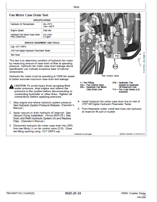 John Deere 1050K Crawler Dozer Technical Manual (SN. F318802-) - Image 3