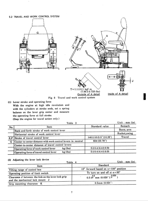 Kobelco SK300-III, SK300LC-III Excavator Service Manual - Image 3