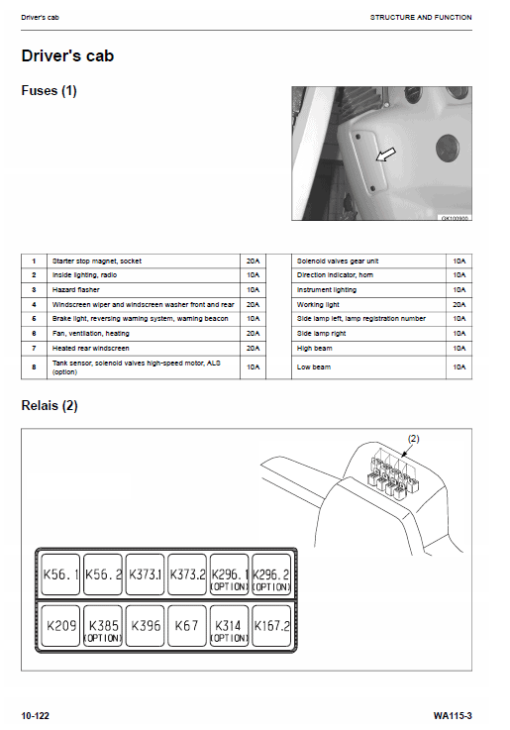 Komatsu WA115-3 Wheel Loader Service Manual - Image 3