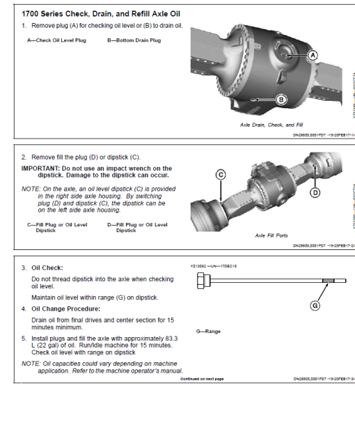 John Deere TeamMate V 1700 Series Outboard Planetary Axles Component Technical Manual (CTM129419) - Image 3