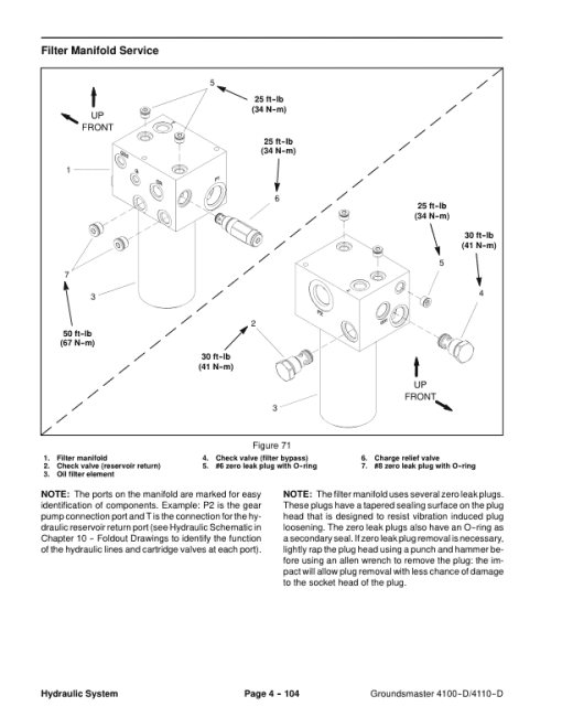 Toro Groundsmaster 4100-D, 4110-D (Model 30449, 30447) Service Repair Manual - Image 2