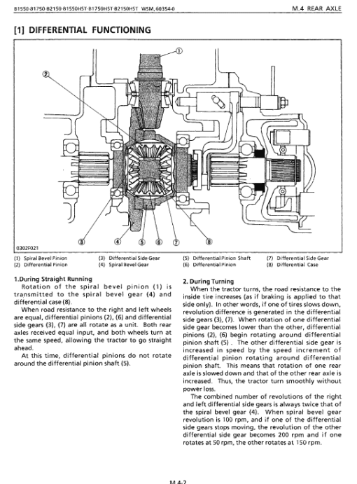 Kubota B1550, B1750, B2150 Tractor Workshop Service Manual - Image 3