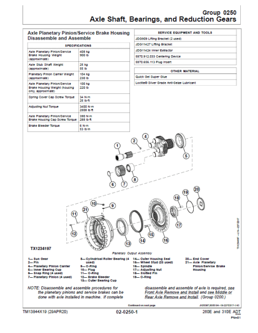 John Deere 260E and 310E Articulated Dump Truck Technical Manual (SN. from D677827) - Image 3