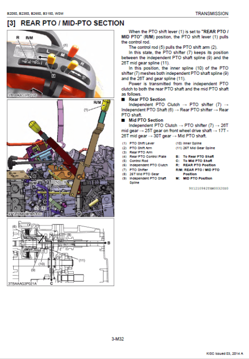 Kubota B2050, B2350, B2650, B3150 Tractor Workshop Manual - Image 3