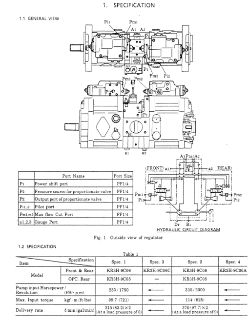 Kobelco SK400-IV, SK400LC-IV Excavator Service Manual - Image 3