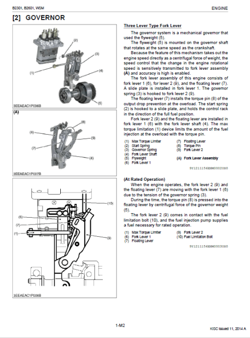 Kubota B2301, B2601 Tractor Workshop Service Manual - Image 2