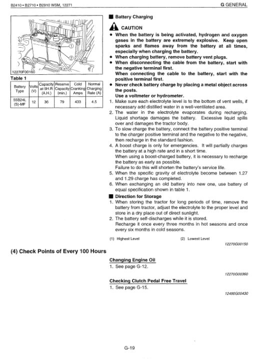 Kubota B2410, B2710, B2910, B7800HSD Tractor Service Manual - Image 4