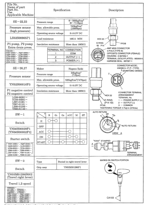 Kobelco SK480LC-6 Excavator Service Manual - Image 3