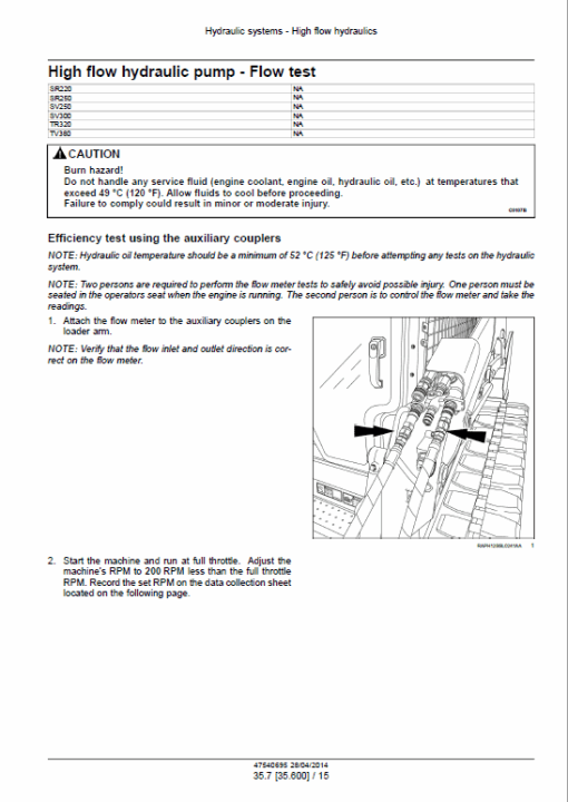 Case SR220, SR250, SV250, SV300 SkidSteer Service Manual (Tier 4A) - Image 3