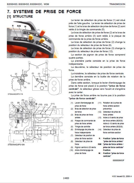 Kubota B2630HSD, B3030HSD Tractor Workshop Manual - Image 3