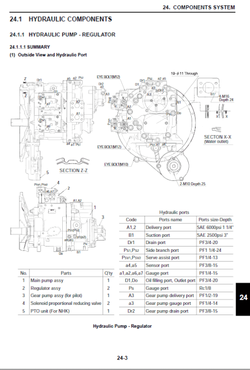 Kobelco SK485LC-9 Excavator Service Manual - Image 3