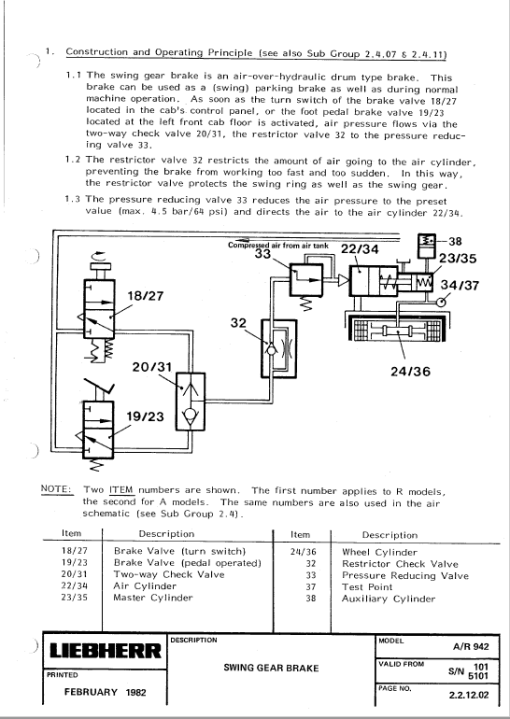 Liebherr A900, A902, A912, A922, A942 Hydraulic Excavator Service Manual - Image 3