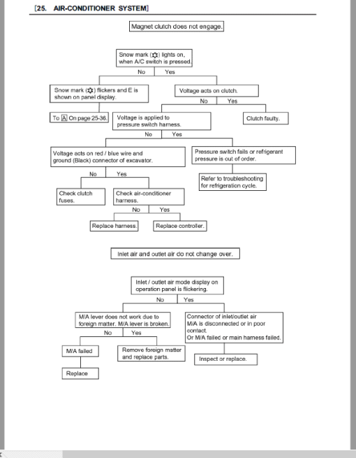 Kobelco ED160-3 Hydraulic Excavator Repair Service Manual - Image 3