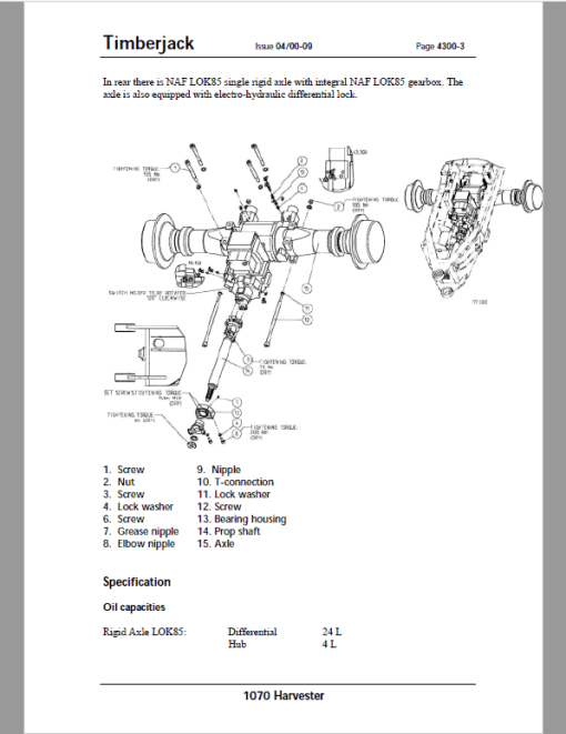 John Deere Timberjack 1070 Harvester Repair Technical Manual (S.N after 01AD0003 –) - Image 3