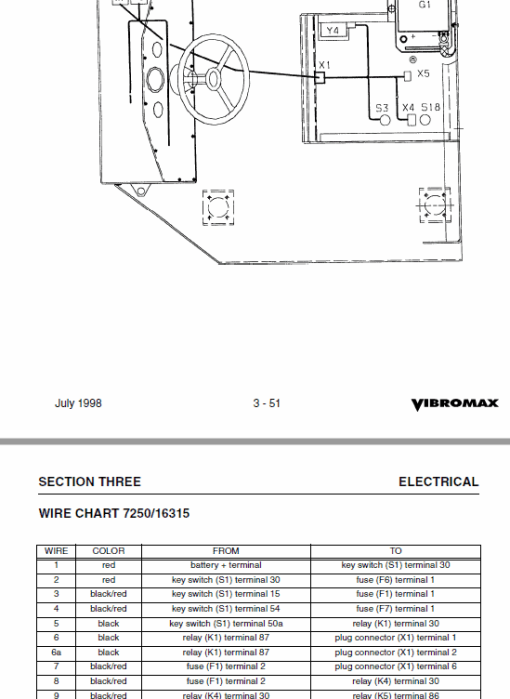 JCB Vibromax 1103 Single Drum Roller Service Manual - Image 3