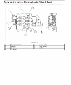 Repair Manual, Service Manual, Workshop Manual