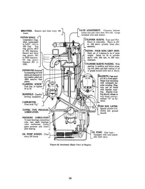 Case D Series Tractor Engine Service Manual - Image 3